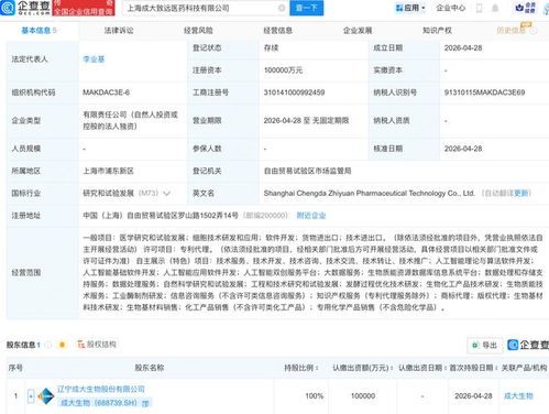 成大生物豪擲10億成立醫(yī)藥科技新公司，正式布局AI基礎(chǔ)軟件開發(fā)